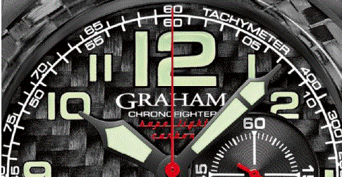 Graham Oversize Superlight Carbon