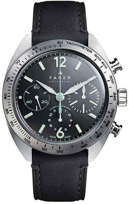 Farer Moritz