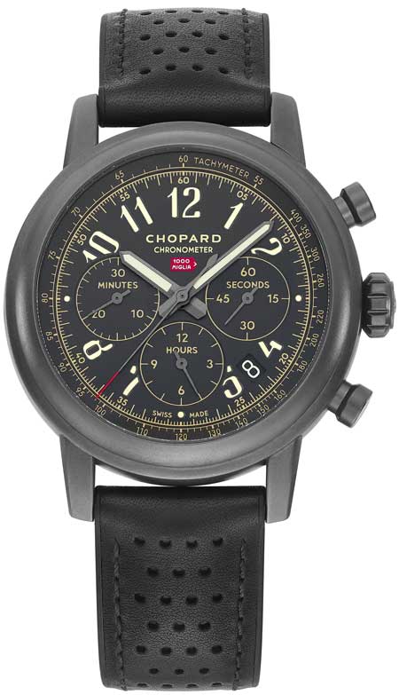 Mille Miglia 2020 Race Edition