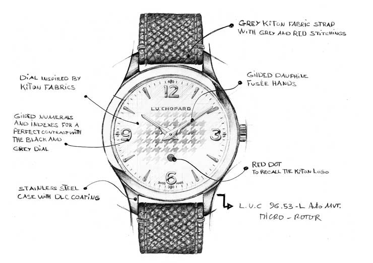 L.U.C XP Il Sarto Kiton
