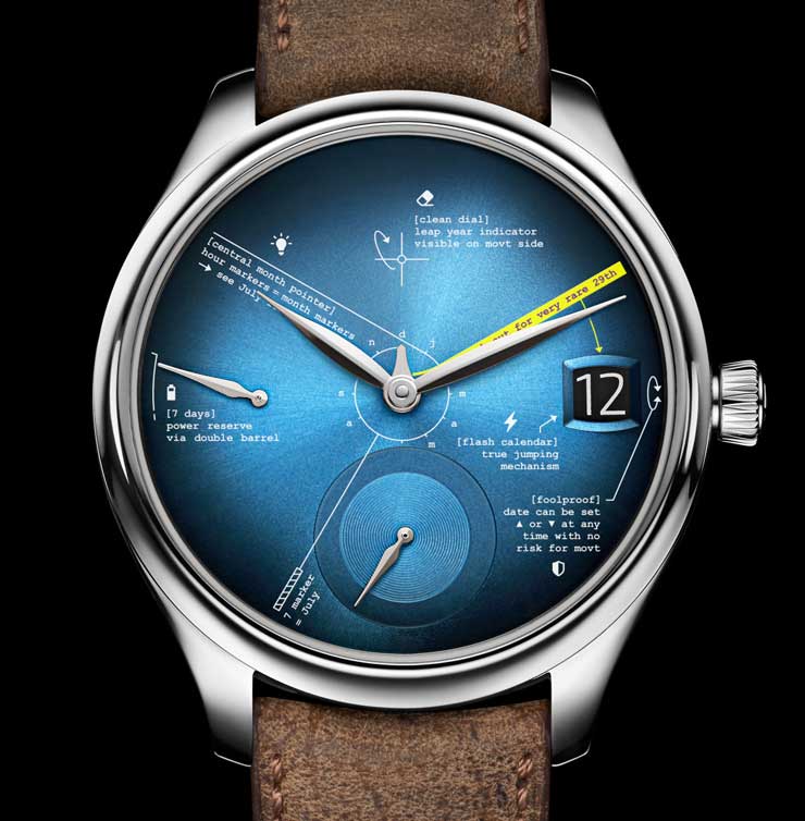 740.2Endeavour Perpetual Calendar Tutorial