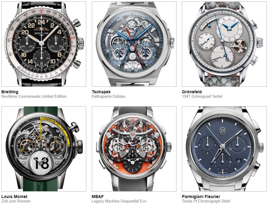 für den gphg 2022 nominierte chronographen